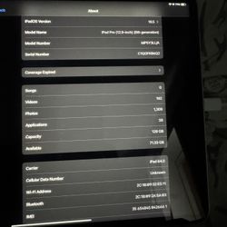 iPad Pro WiFi And Cellular 