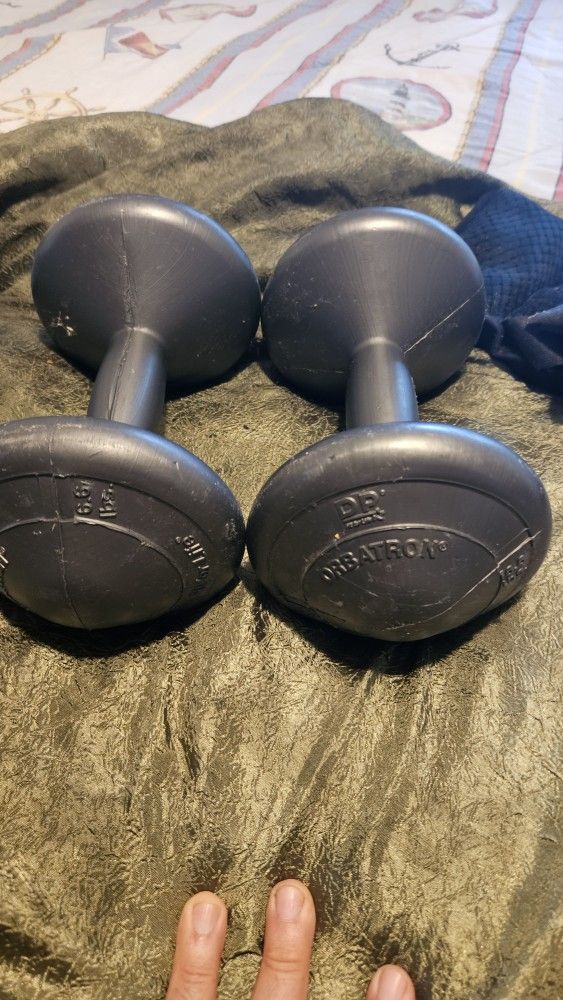 Weights