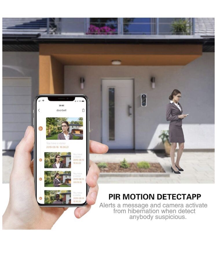 Wireless Security Camera