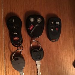 Key fobs