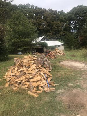 Easley Sc Buy And Sell Offerup