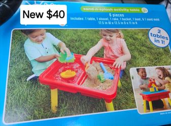 Water Activity Table New
