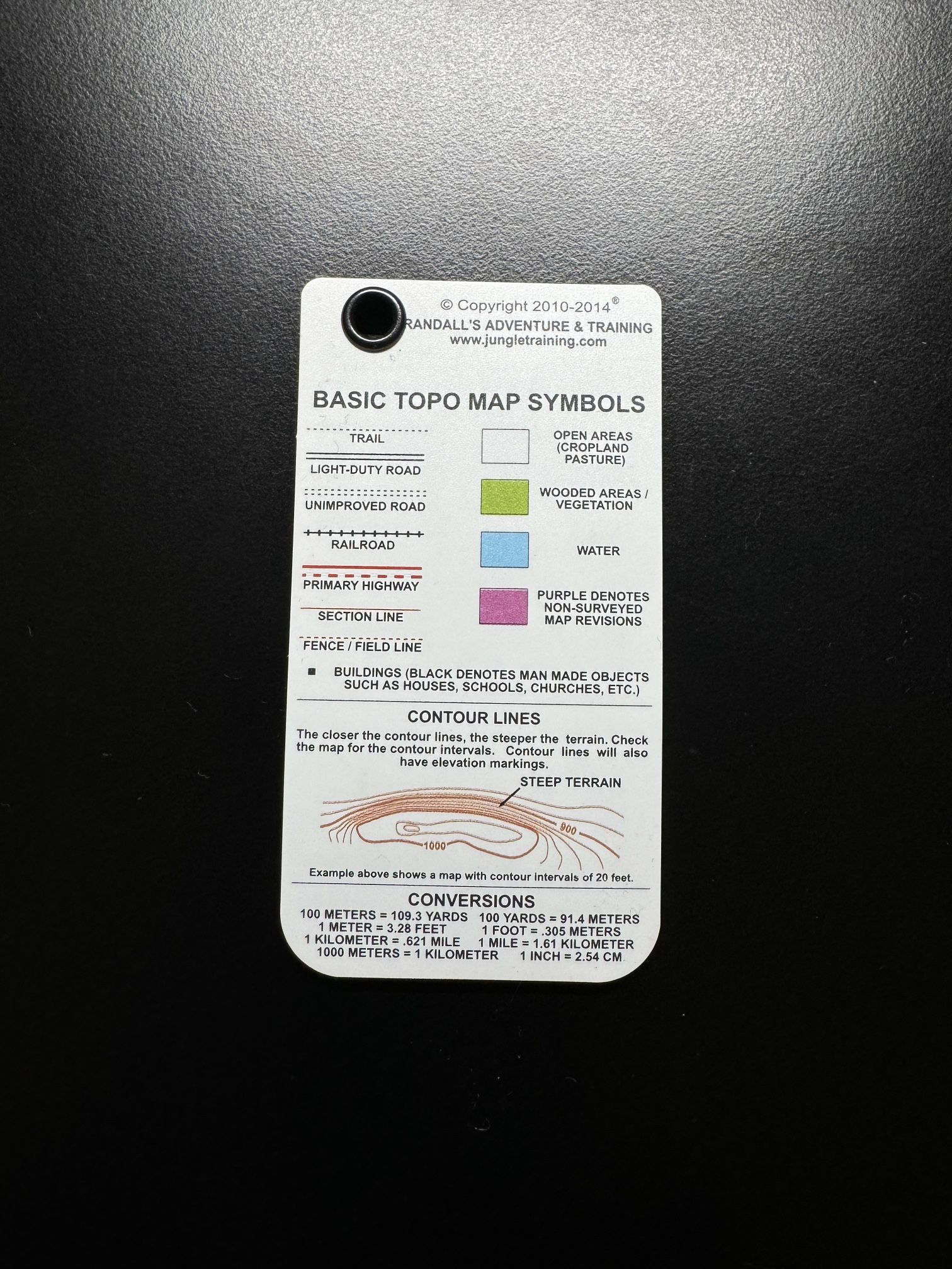 ESEE Randall's Adventure & Training (RAT) Compass Cards