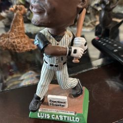 Luis Castillo 