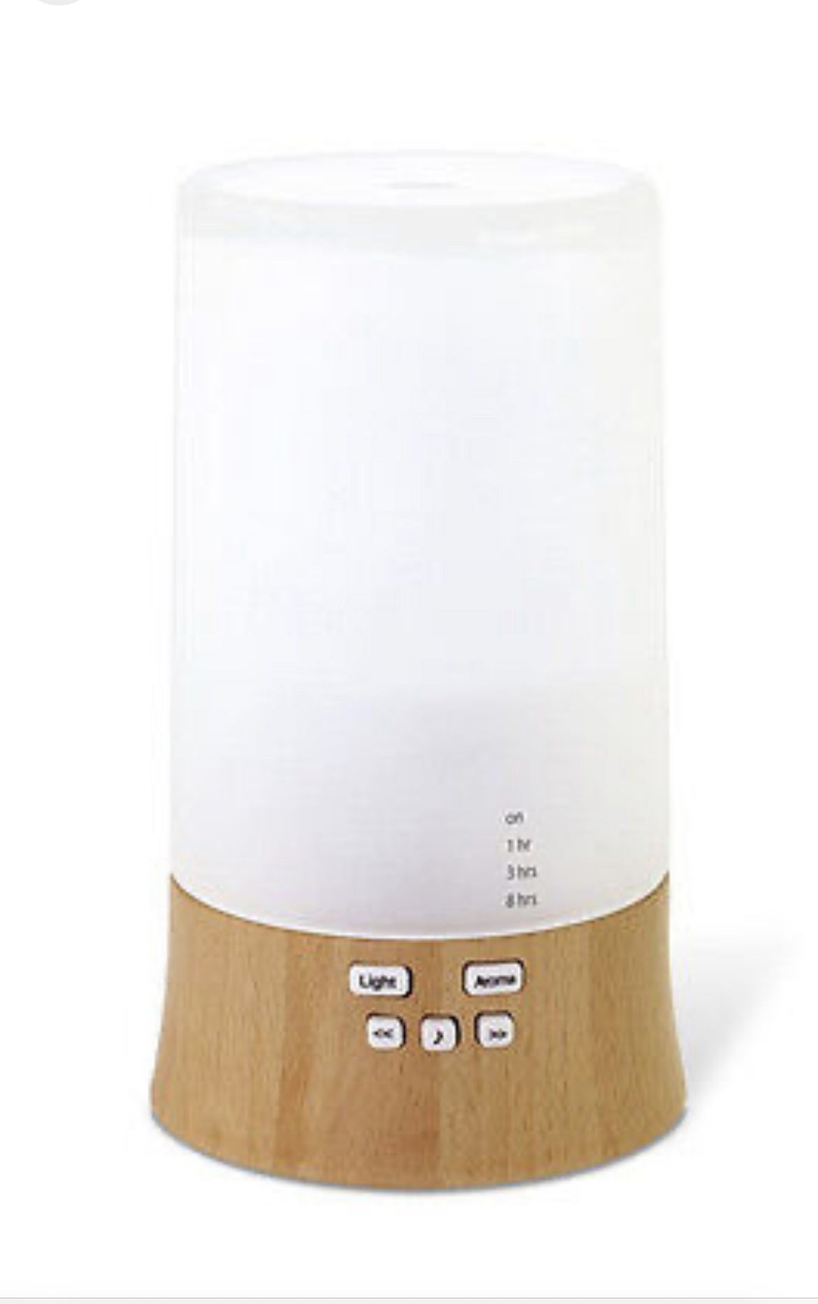 New Music & Aroma Speaker