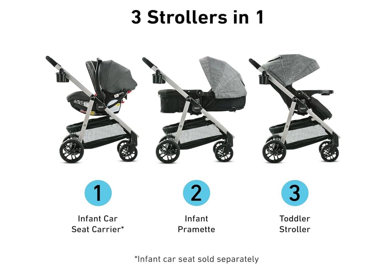 Graco Stroller
