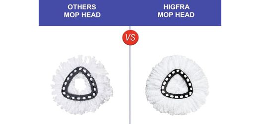 Spin Mop Replacement Head 1 Pack Mop Refill Compatible with Ocedar Triangle Swivel Mops Microfiber S