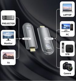 TR30 Wireless HDMI Transmitter and Receiver, Plug & Play Portable 2.4G/5G Wireless HDMI Extender Kit for Streaming Video and Audio to Monitor from Lap
