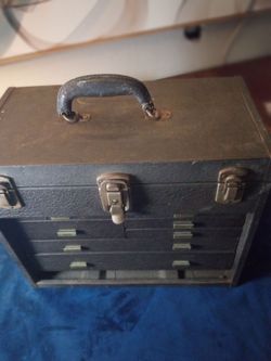 Kennedy toolbox with . Tools
