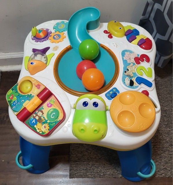 Activity Table