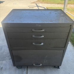 Tool Box Kennedy