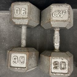 Dumbbells For Sale. 