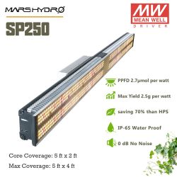 Led Growing Light MS SP250