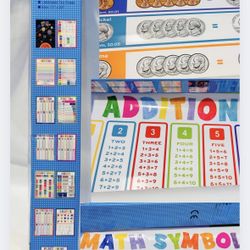 Color Math Posters NIB 17x22 Laminated Set Of 13 Bright Colored Dry Erase Teach