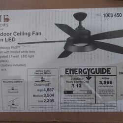 Outdoor Ceiling Fan 