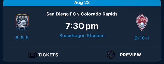 SDFC vs Colorado