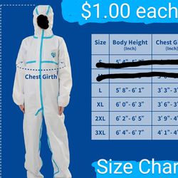 Tyvek Material Suits - Super Tough - Rare Opportunity Deal - Hazmat - Construction - As Low As $0.52 Each        Wow!!! 