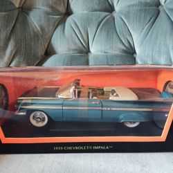 Vintage Model Cars