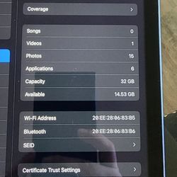 IPad 5th Generation 