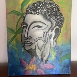 Buddha painting 
