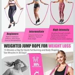 Jump Rope, Weighted Jump Rope for Women, Heavy Jump Ropes for Fitness, Home Gym Exercise Equipment, Adult Skipping Rope for Improve Strength, Weight L