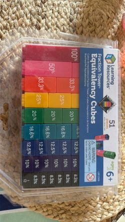 Fractions, decimals, and percentage