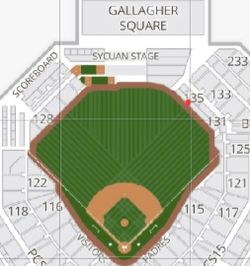 Padres VS White Sox