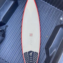 Chemistry R2 6’0”