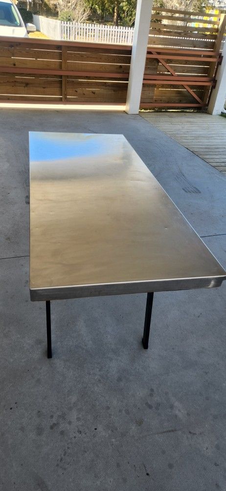 Stainless Steel Toolbox Top Cornwell