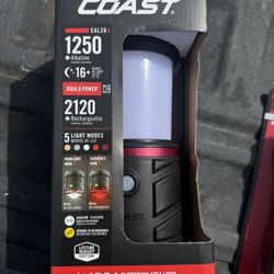 Flashlights, Head Lamps, And Lanterns