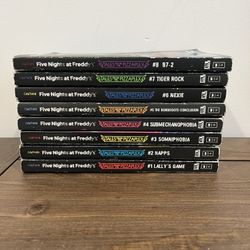 Five Nights At Freddy’s 