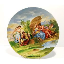 Antique 1900’s Empire Work England Hand Painted Decorative Wall Plate 11” Signed. Neo classical hand painted after Angelica Kauffman’s painting Venus 