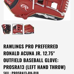 Pro preferred Acuna JR