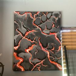 Room Decor / Painting