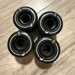 Roller Skate Wheels 