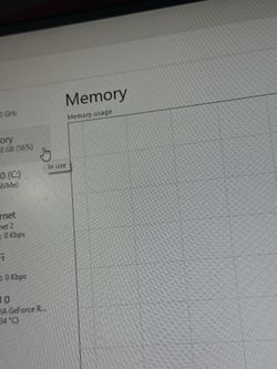 PC/Monitor/Mouse/Keyboard for sale