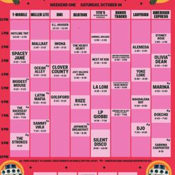 Austin City Limits (ACL) Weekend 1 SATURDAY ONLY