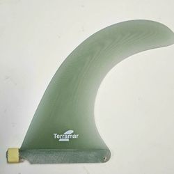 BLOWIUT HOLIDAY SURFBOARD FIN SALE...STARTING AT $35...FACTORY DIRECT
