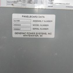 Box Panel Used