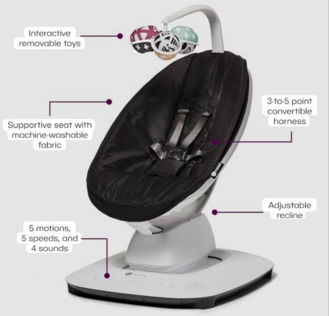 Mamaroo Swing