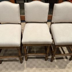 Countertop Barstools