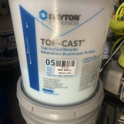 Top Cast 