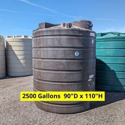 Rain Harvesting Water Tanks