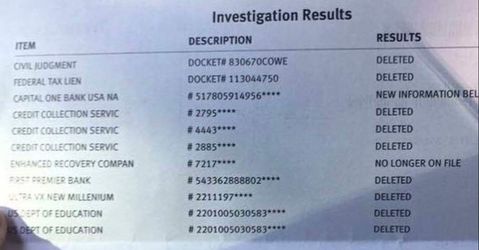 Remove Negative Credit