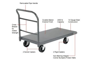 Steel Deck Platform