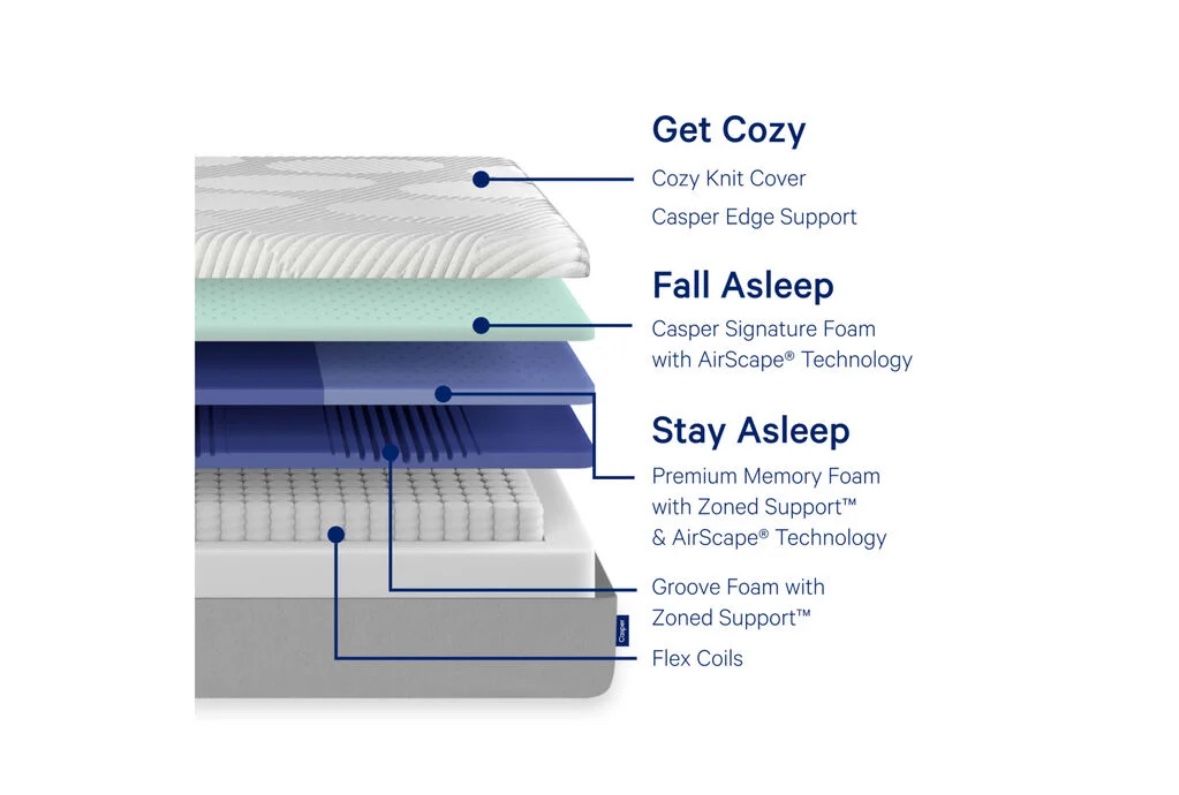 Rustic/farmhouse custom made console tablesNEW Casper Nova Queen Bed