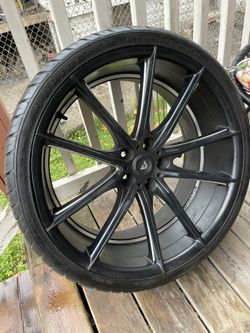 Rims