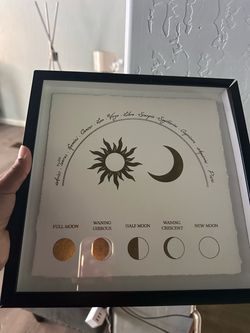 Framed Moon Phases & Zodiac Art Print