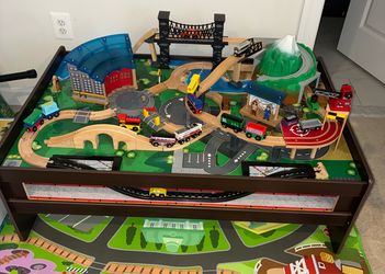 Imagination Train Set