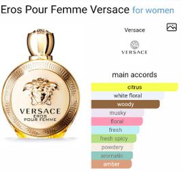 Versace Eros Por Femme